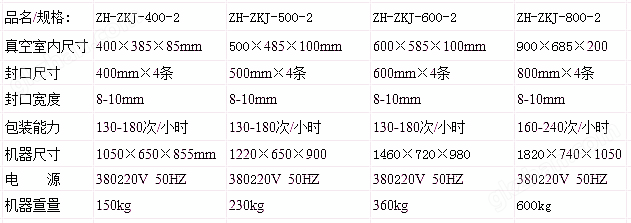 新款雙室真空包裝機